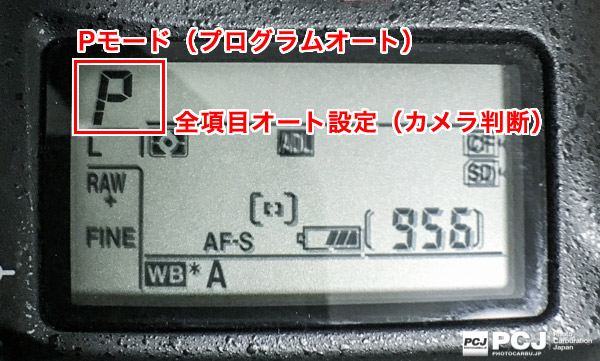 プログラムオート。全設定をカメラが自動的に設定するため設定項目が特にない。設定項目は露出補正程度になる。